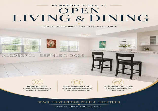 Photo 2 of Condo for sale at 200 Sw 132nd Way #201L, Pembroke Pines, FL 33027 | MLS# A12083711 | Listing updated on 2026-09-08