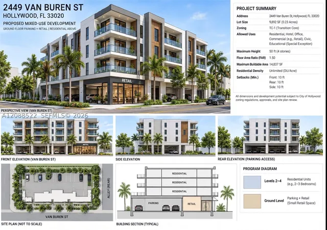 Land for sale at 2449 Van Buren St, Hollywood, FL 33020 | MLS# A12088522