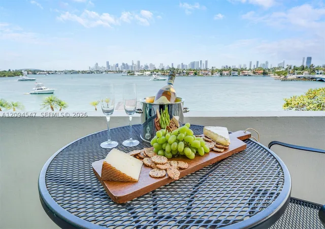 Condo for sale at 5 Island Ave #3C, Miami Beach, FL 33139 | MLS# A12094547