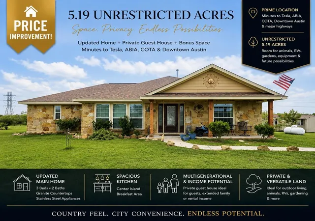 Single family home for sale at 11103 State Hwy 130 S, Austin, TX 78719 | MLS# 4550102