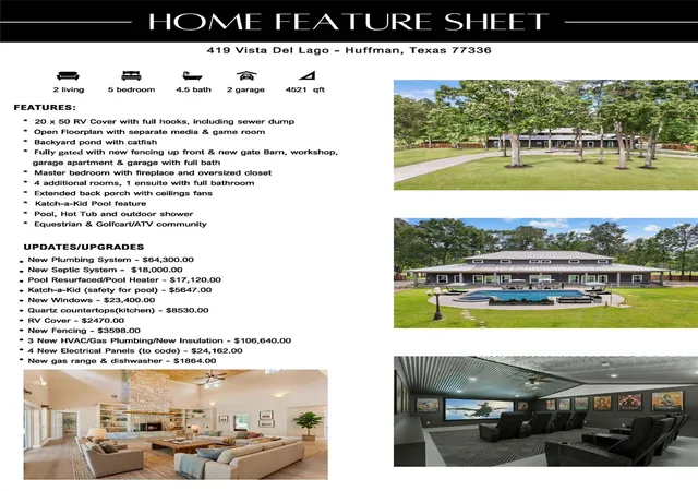 Photo 3 of Single family home for sale at 419 Vista Del Lago Dr, Huffman, TX 77336 | MLS# 5187572 | Listing updated on 2026-09-04