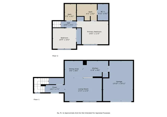 Photo 18 of Condo for sale at 1201 Grove Blvd #702, Austin, TX 78741 | MLS# 6476171 | Listing updated on 2026-09-02
