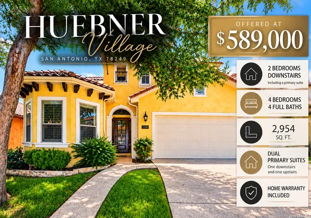 Single family home for sale at 2518 Huebner Park, San Antonio, TX 78248 | MLS# 2001798
