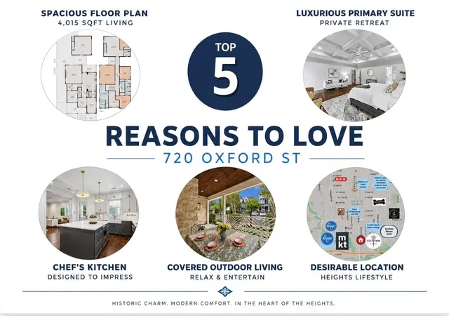 Photo 3 of Single family home for sale at 720 Oxford St, Houston, TX 77007 | MLS# 13724647 | Listing updated on 2026-10-08