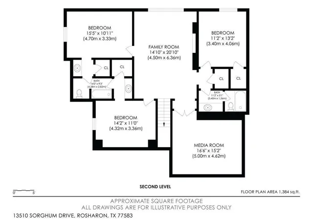 Photo 42 of Single family home for sale at 13510 Sorghum Dr, Rosharon, TX 77583 | MLS# 9533173 | Listing updated on 2026-09-12