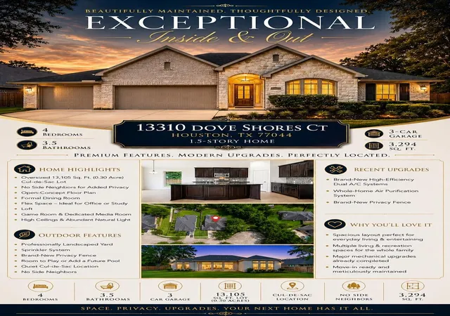 Photo 1 of Single family home for sale at 13310 Dove Shrs Ct, Houston, TX 77044 | MLS# 90567185 | Listing updated on 2026-09-19