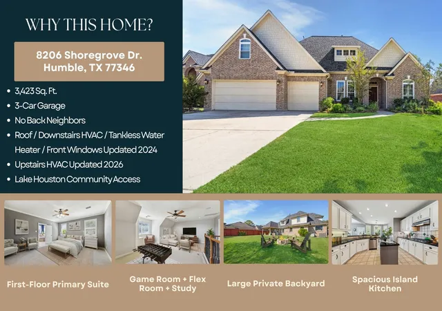 Photo 2 of Single family home for sale at 8206 Shoregrove Dr, Humble, TX 77346 | MLS# 49373244 | Listing updated on 2026-09-18