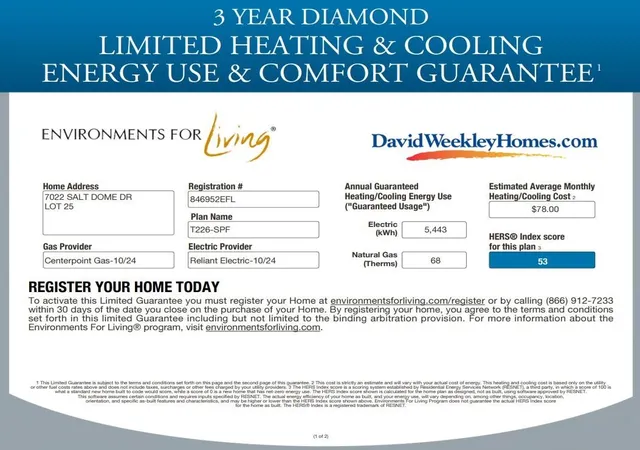 Photo 3 of Single family home for sale at 7022 Salt Dome Dr, League City, TX 77546 | MLS# 84306106 | Listing updated on 2026-10-10