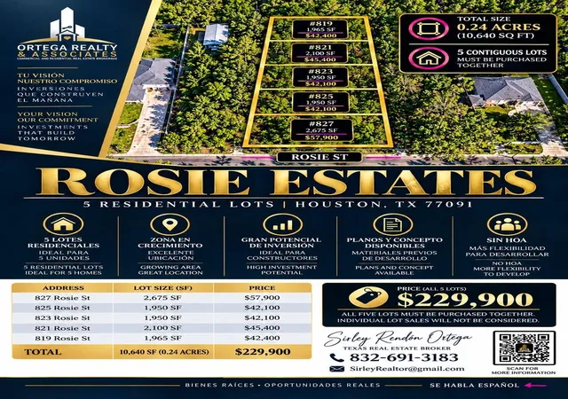 Land for sale at 819 Rosie St, Houston, TX 77091 | MLS# 60632718