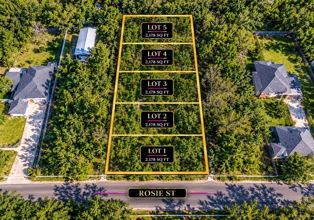 Land for sale at 827 Rosie St, Houston, TX 77091 | MLS# 94868225