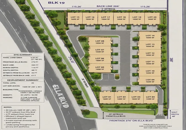 Photo 3 of Land for sale at 00 Ella Blvd, Houston, TX 77088 | MLS# 60690042 | Listing updated on 2026-09-06