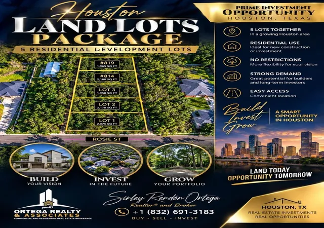 Land for sale at 823 Rosie St, Houston, TX 77091 | MLS# 81848419