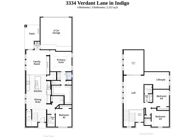Photo 3 of Single family home for sale at 3334 Verdant Ln, Richmond, TX 77406 | MLS# 77357948 | Listing updated on 2026-09-19