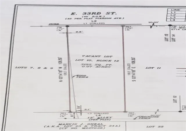 Photo 3 of Land for sale at 1504 E 33rd Street, Houston, TX 77022 | MLS# 72868156 | Listing updated on 2026-09-09