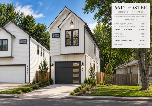 Land for sale at 6612 Foster St, Houston, TX 77021 | MLS# 69066019