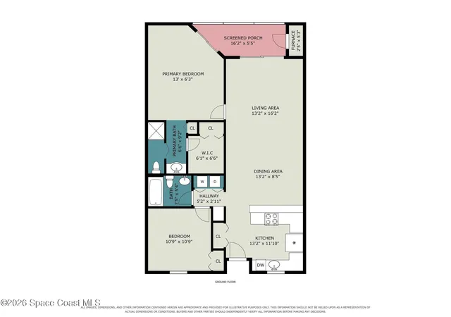 Photo 36 of Condo for sale at 100 Canebreakers Dr #209, Cocoa, FL 32927 | MLS# 1088227 | Listing updated on 2026-10-08