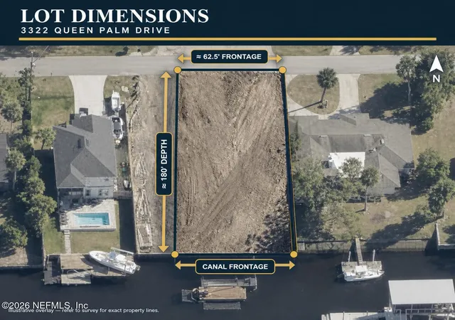 Photo 2 of Land for sale at 3322 Queen Palm Dr, Jacksonville Beach, FL 32250 | MLS# 2163872 | Listing updated on 2026-09-09