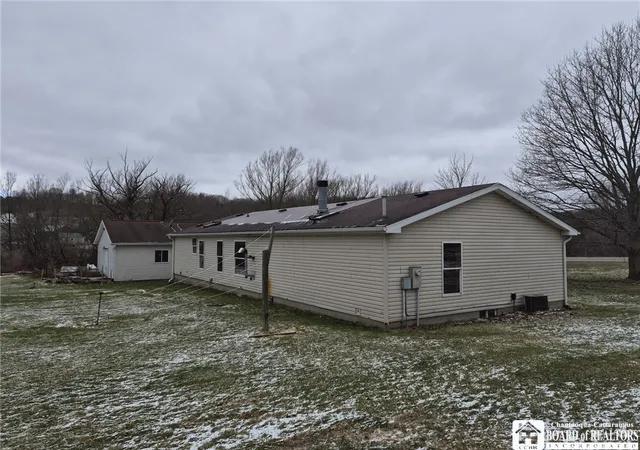 Photo 2 of Sale Pending at 5743 Stockton Hartfield Rd, Dewittville, NY 14728 | MLS# R1666838 | Listing updated on 2026-09-11