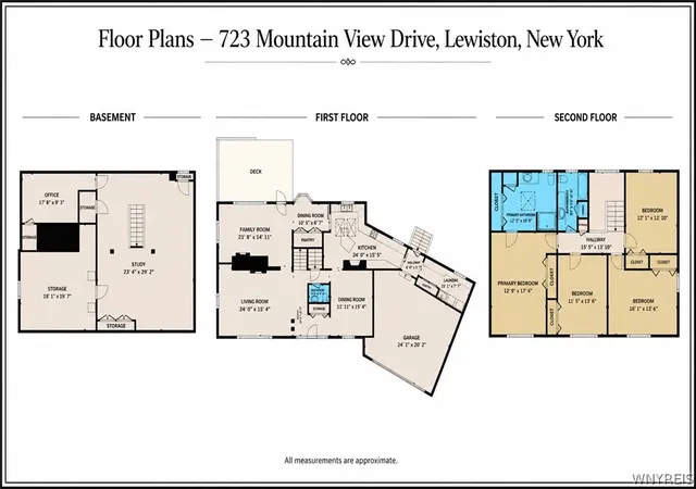 Photo 3 of Single family home for sale at 723 Mountain View Dr, Lewiston, NY 14092 | MLS# B1684192 | Listing updated on 2026-09-13