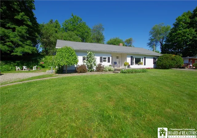 Photo 1 of Sale Pending at 3077 Fluvanna Townline Rd, Fluvanna, NY 14701 | MLS# R1691611 | Listing updated on 2026-09-01