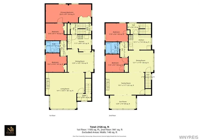 Listing Photo 4 - Condo for sale in building located at 31 Thatcher Ave, Buffalo, NY 14215
