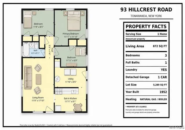 Photo 3 of Sale Pending at 93 Hillcrest Rd, Tonawanda, NY 14150 | MLS# B1701273 | Listing updated on 2026-08-11