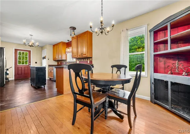Photo 4 of Single family home for sale at 7404 Camroden, Rome, NY 13440 | MLS# S1700525 | Listing updated on 2026-09-10