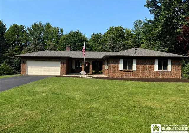 Photo 1 of Sale Pending at 308 Howard Ave, Jamestown, NY 14701 | MLS# R1705649 | Listing updated on 2026-08-12
