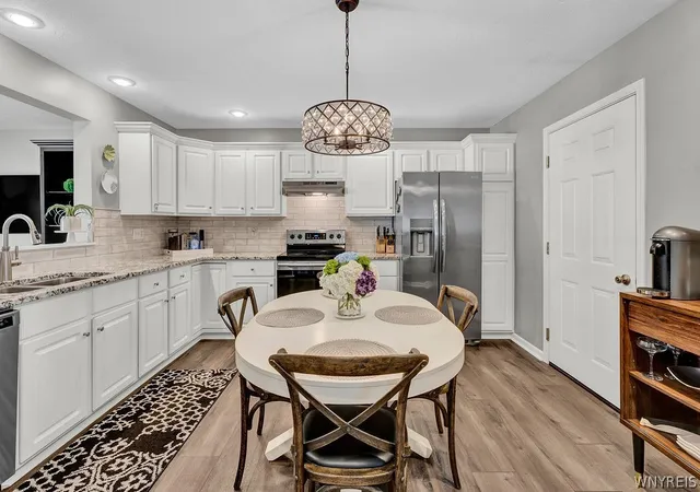 Photo 3 of Sale Pending at 35 Union Comn, Amherst, NY 14221 | MLS# B1705696 | Listing updated on 2026-08-24