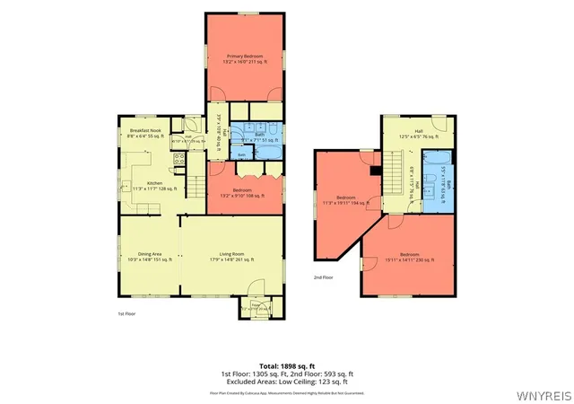 Photo 3 of Single family home for sale at 157 Woodell Ave, Buffalo, NY 14211 | MLS# B1708693 | Listing updated on 2026-08-21
