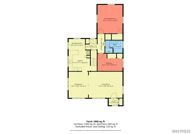 Photo 4 of Single family home for sale at 157 Woodell Ave, Buffalo, NY 14211 | MLS# B1708693 | Listing updated on 2026-08-21