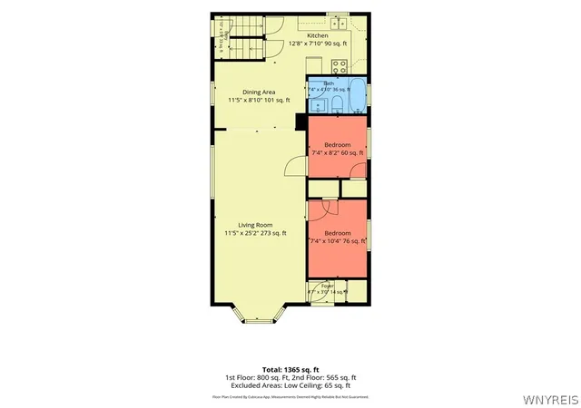 Photo 4 of Single family home for sale at 130 Floss Ave, Buffalo, NY 14215 | MLS# B1711394 | Listing updated on 2026-09-01