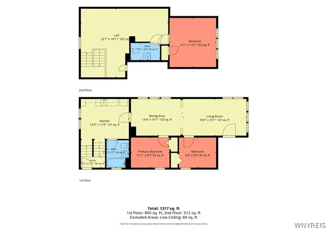 Photo 3 of Single family home for sale at 230 Dutton Ave, Buffalo, NY 14211 | MLS# B1713689 | Listing updated on 2026-09-16