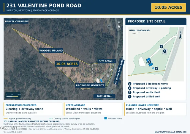 Photo 3 of Land for sale at 231 Valentine Pond Rd, Pottersville, NY 12860 | MLS# 202627380 | Listing updated on 2026-10-23