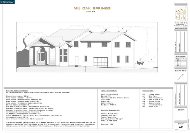 Photo 3 of Single family home for sale at 98 Oak Springs Dr, Napa, CA 94558 | MLS# 41128917 | Listing updated on 2026-09-15