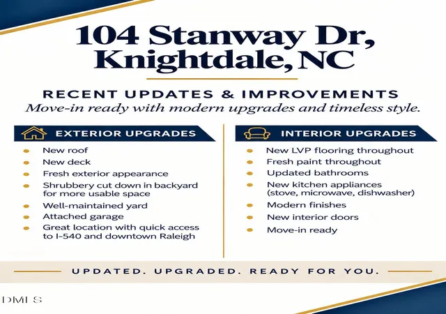 Photo 2 of Single family home for sale at 104 Stanway Dr, Knightdale, NC 27545 | MLS# 10182168 | Listing updated on 2026-09-23