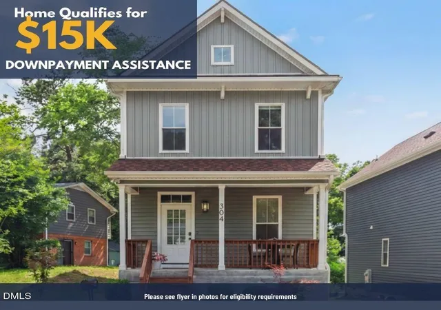 Photo 2 of Single family home for sale at 304 Jesmond St, Durham, NC 27707 | MLS# 10191659 | Listing updated on 2026-09-18