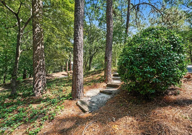 Photo 30 of Single family home for sale at 10 Village In The Woods Cir, Southern Pines, NC 28387 | MLS# 10193864 | Listing updated on 2026-10-05