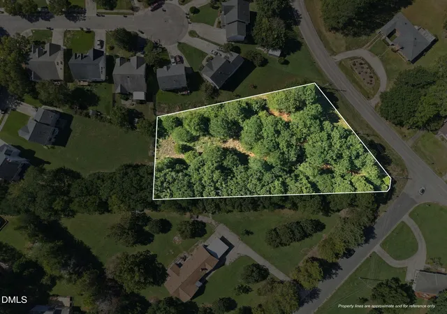 Land for sale at 3230 Southall Rd, Raleigh, NC 27604 | MLS# 10195444