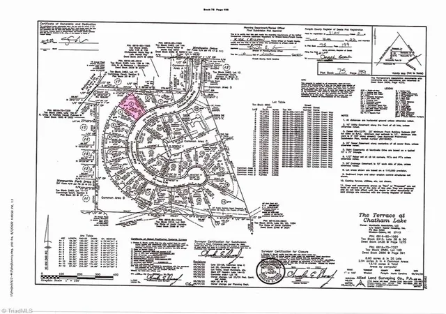 Photo 2 of Land for sale at 784 Linden Green Way, Winston Salem, NC 27106 | MLS# 1235013 | Listing updated on 2026-09-18