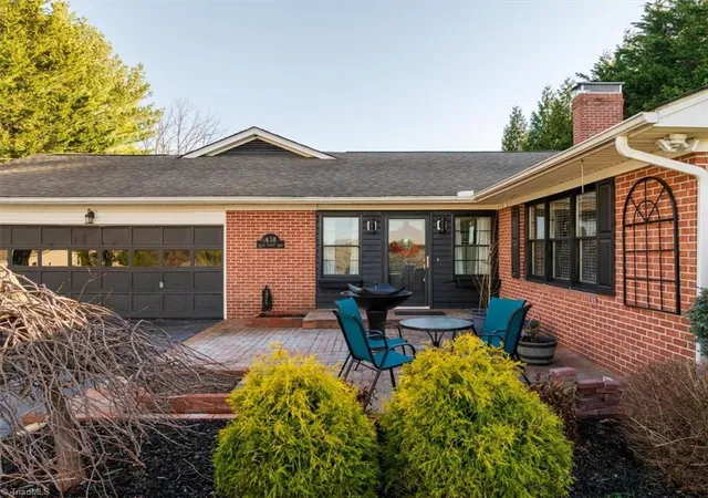 Photo 1 of Sale Pending at 438 Glade Valley Rd, Glade Valley, NC 28627 | MLS# 1238526 | Listing updated on 2026-10-28