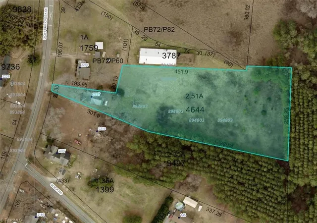 Photo 23 of Single family home for sale at 2227 Lick Frk Crk Rd, Ruffin, NC 27326 | MLS# 1236373 | Listing updated on 2026-09-23
