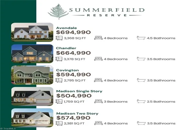 Photo 3 of Single family home for sale at 525 Saddleback Rd, Greensboro, NC 27455 | MLS# 1234910 | Listing updated on 2026-09-22