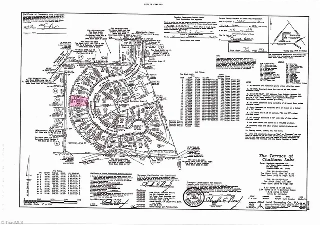 Photo 3 of Land for sale at 766 Linden Green Way, Winston Salem, NC 27106 | MLS# 1235708 | Listing updated on 2026-09-18