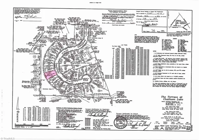 Photo 3 of Land for sale at 754 Linden Green Way, Winston Salem, NC 27106 | MLS# 1235714 | Listing updated on 2026-09-19