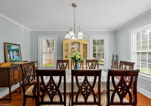 Photo 3 of Single family home for sale at 2700 Bon Air Ave, Winston Salem, NC 27105 | MLS# 1237980 | Listing updated on 2026-10-28