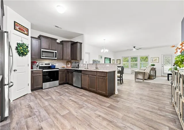 Photo 1 of Single family home for sale at 562 Freeport Ct, Winston Salem, NC 27127 | MLS# 1234202 | Listing updated on 2026-10-28