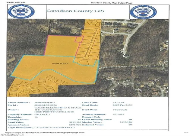Photo 4 of Land for sale at 0 Solway Dr, High Point, NC 27262 | MLS# 1234017 | Listing updated on 2026-09-09