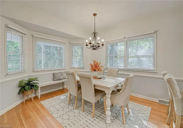 Photo 4 of Sale Pending at 1128 Fenimore St, Winston Salem, NC 27103 | MLS# 1239235 | Listing updated on 2026-10-28