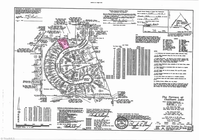 Photo 2 of Land for sale at 790 Linden Green Way, Winston Salem, NC 27106 | MLS# 1234897 | Listing updated on 2026-09-18
